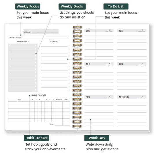 Undated Weekly Planner Spiral Notebook with Habit Tracker to Do List Goal Setting Stickers for Work School