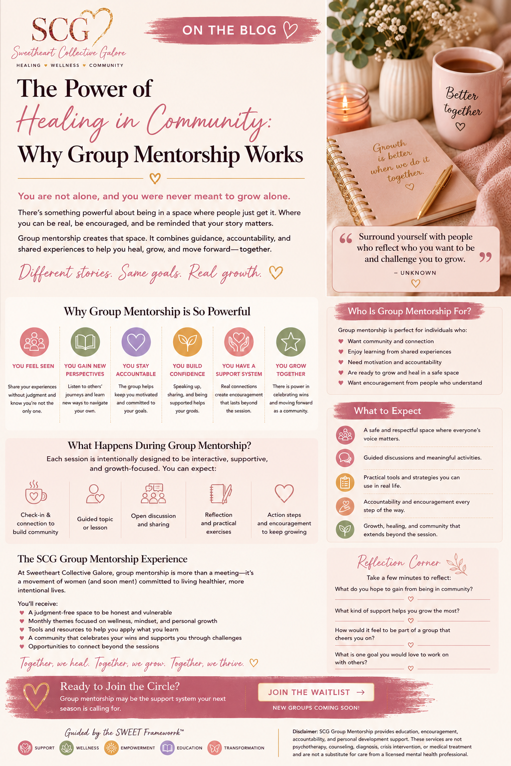 Group Mentorship