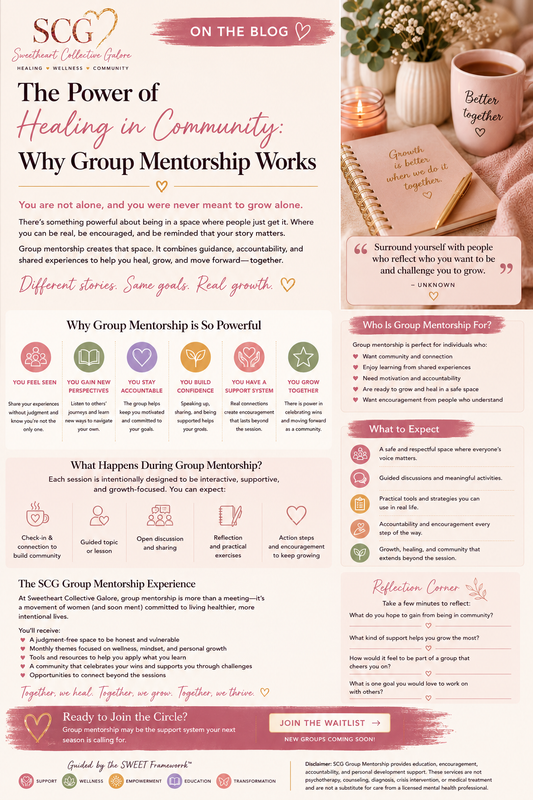 Group Mentorship