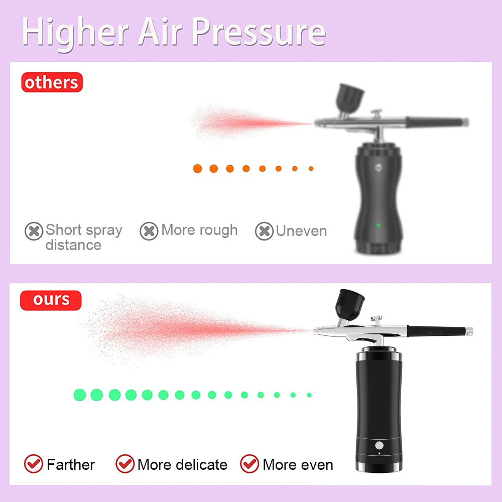 Airbrush Nail With Compressor Portable Airbrush Nail Art Compressor For Nails Cake Painting Crafts Air Brush Kit Nails Spray