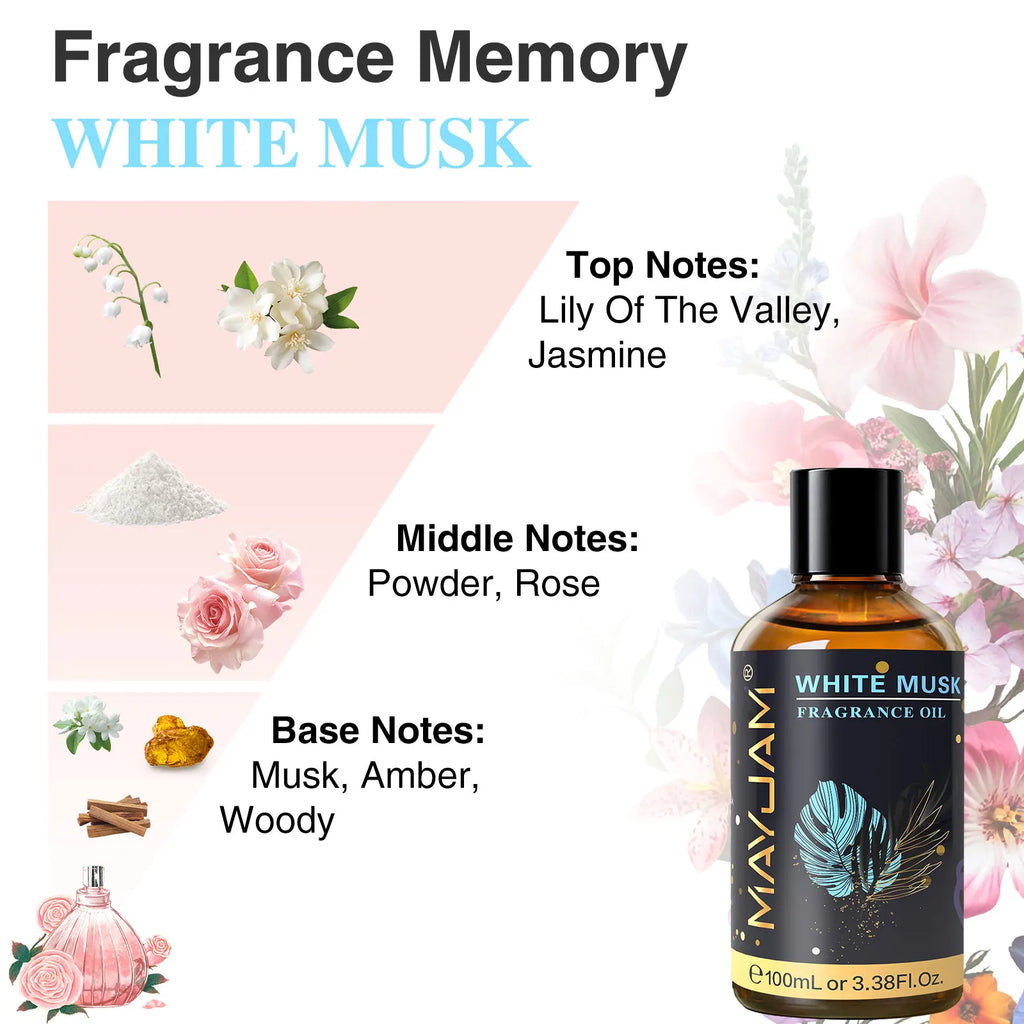 MAYJAM Fragrance Essential Oil 100ml Coconut & Hibiscus White Musk Sweet Tobacco Santal Sanctuary Hotel Fruit Carnival Blend Oil