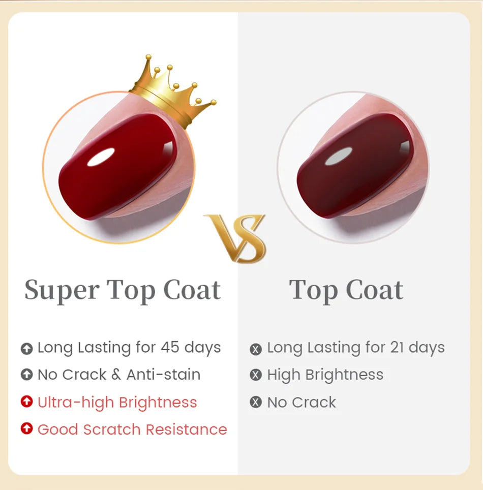 BORN PRETTY 2Pcs Base Gel Super Top Coat Gel Polish Set Black White Color Gel Varnis Semi Permanent Soak Off UV LED Gel for Nail