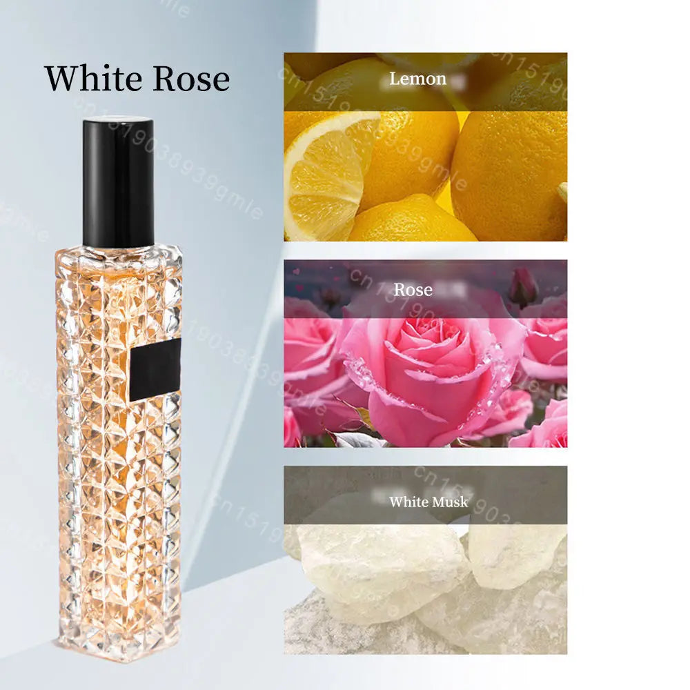 30Ml Women's Eau De Parfum Long-Lasting Fragrance Natural Floral Fruity Citrus Woody Oriental Water Fragrances Series Fresh