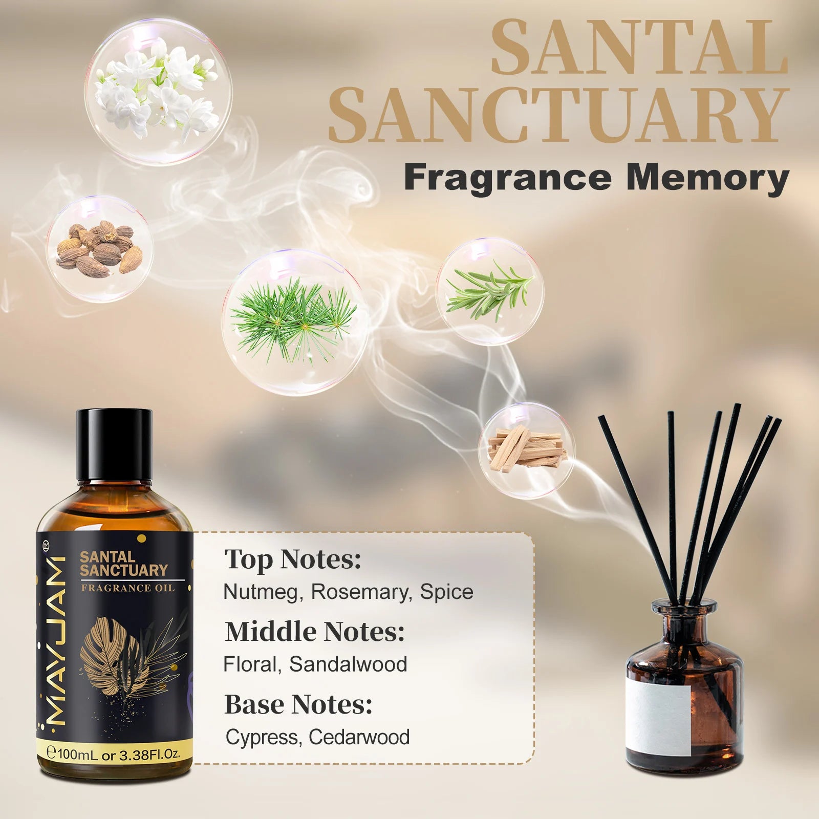 MAYJAM Fragrance Essential Oil 100ml Coconut & Hibiscus White Musk Sweet Tobacco Santal Sanctuary Hotel Fruit Carnival Blend Oil
