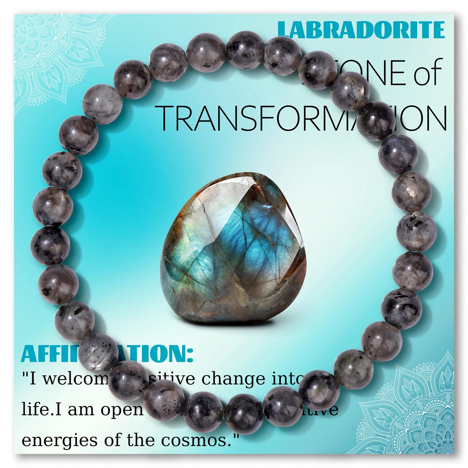 Natural Labradorite Stone Bracelet 4/6/8mm Round Beaded Bracelets for Women Men Elastic Bracelet with Card Bangle Jewelry